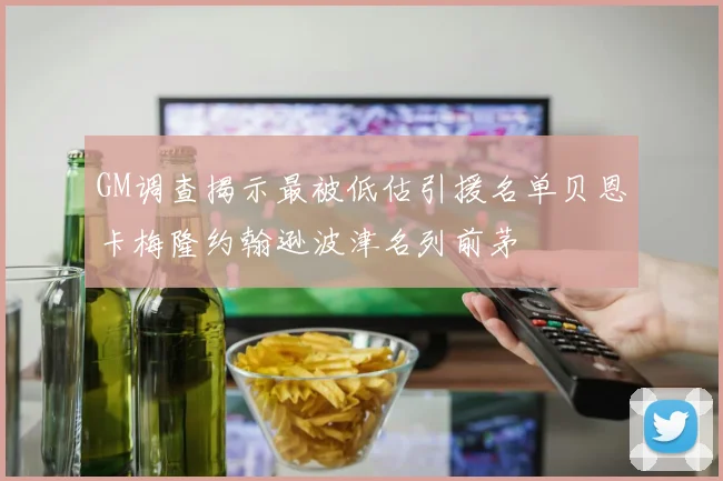 GM调查揭示最被低估引援名单贝恩卡梅隆约翰逊波津名列前茅